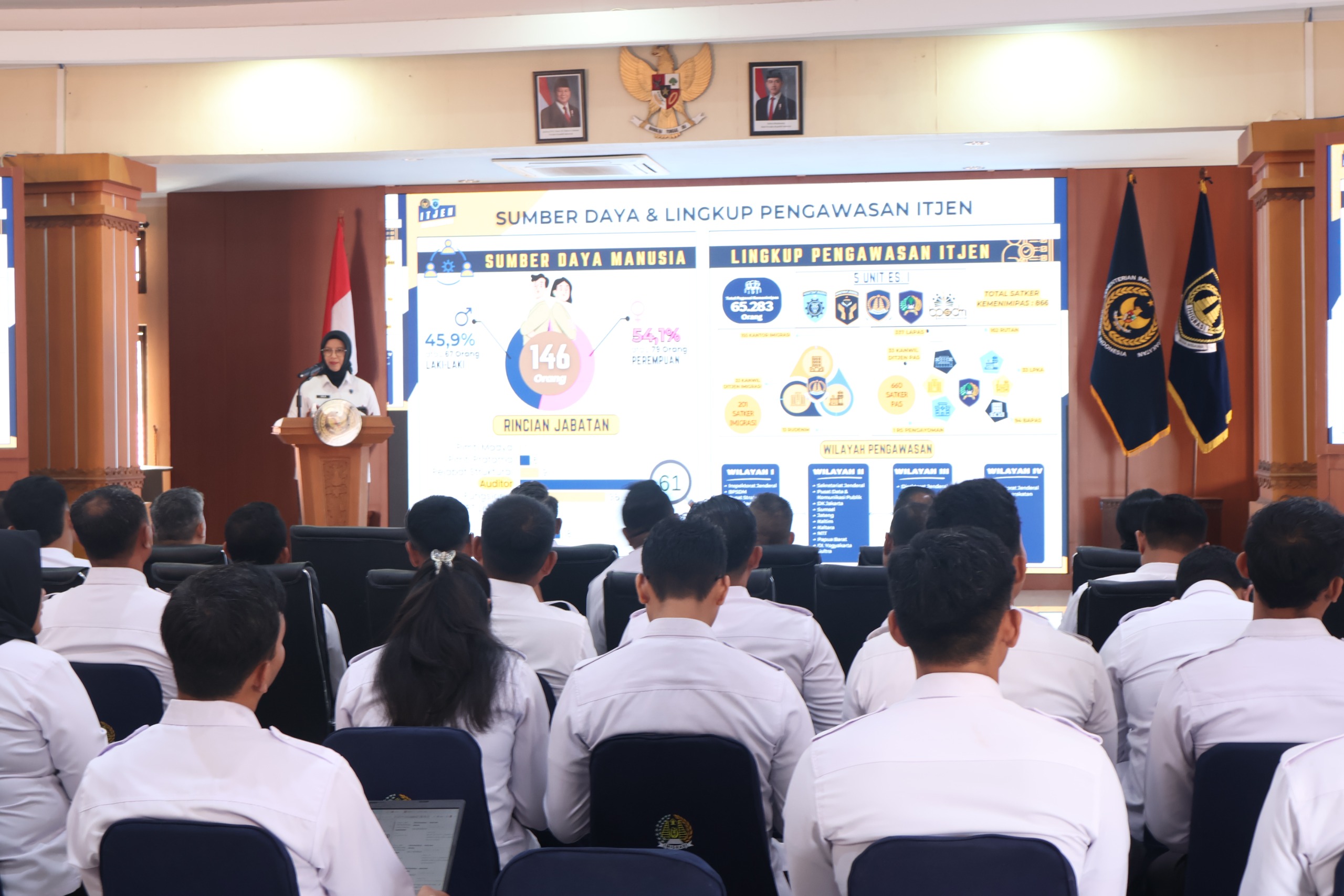 Kemenimipas Tegaskan Budaya Sadar Risiko melalui Penguatan Tiga Lini Pengawasan