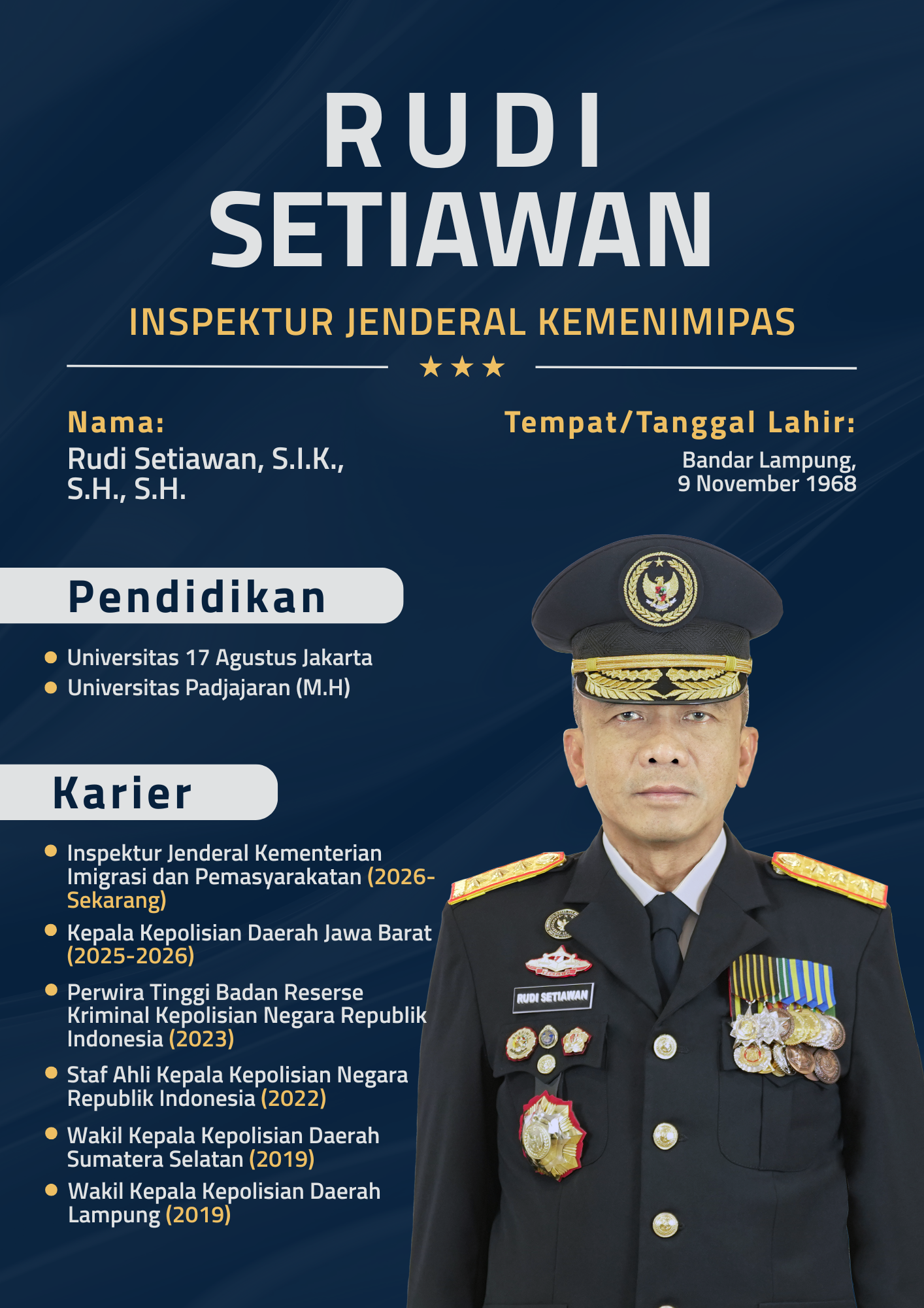 Inspektur Jenderal