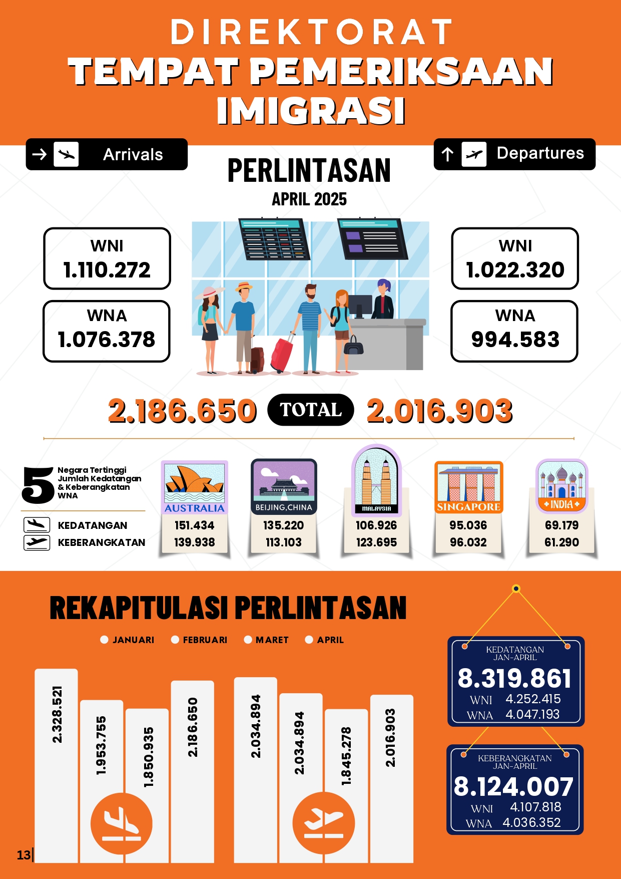 Imipas_Dalam_Angka_April_25_rgb_page-0017.jpg