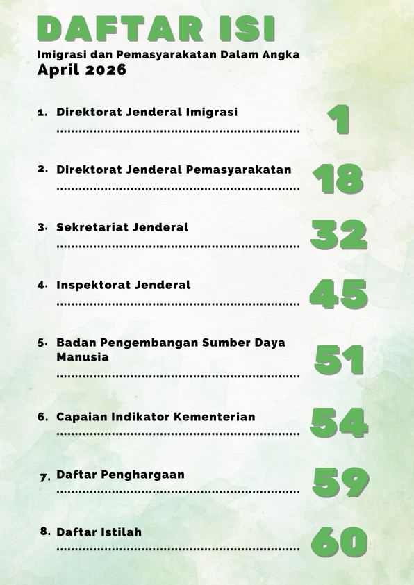 Imipas_Dalam_Angka_April_26_003.jpg