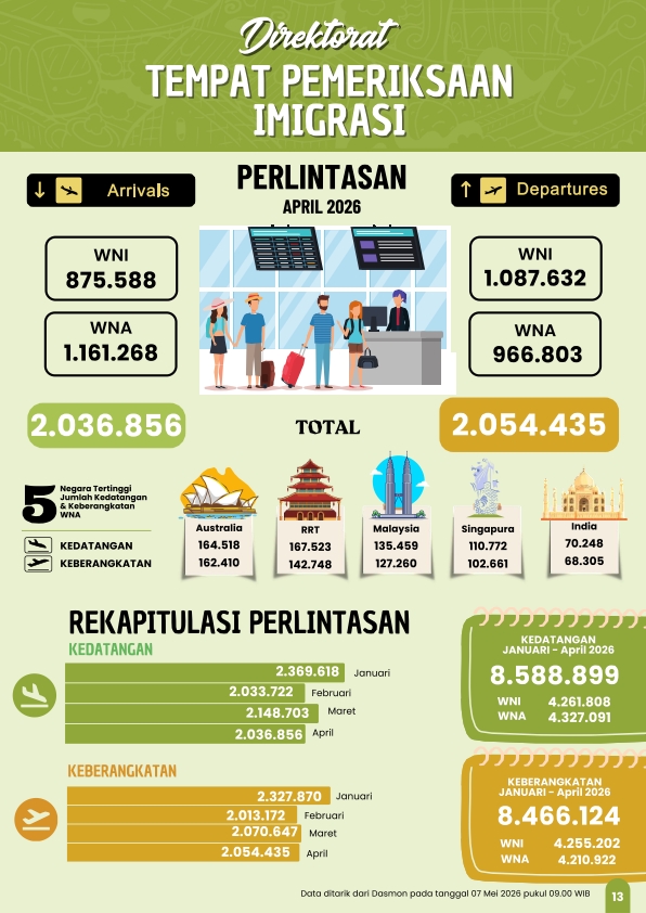Imipas_Dalam_Angka_April_26_020.jpg