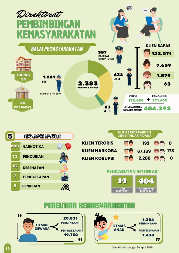 Imipas_Dalam_Angka_April_26_037.jpg
