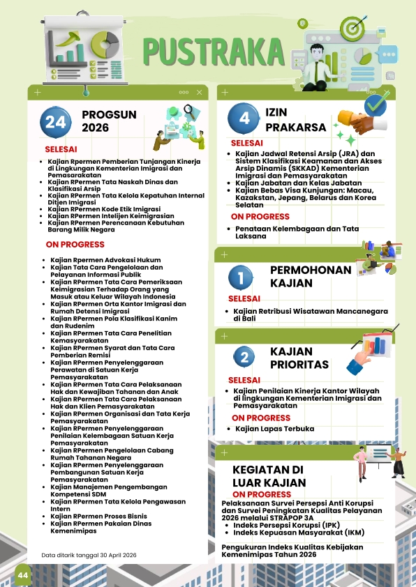 Imipas_Dalam_Angka_April_26_051.jpg