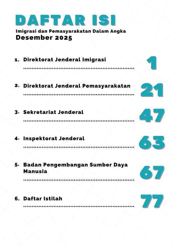 Imipas_Dalam_Angka_Desember_2025_003.jpg