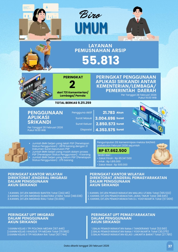 Imipas_Dalam_Angka_FEB_26_044.jpg