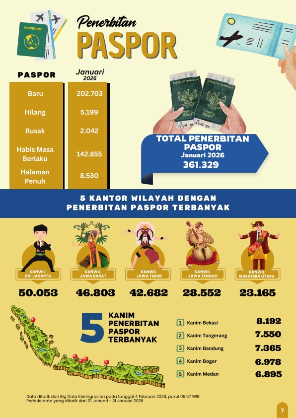 Imipas_Dalam_Angka_JAN_26_014.jpg