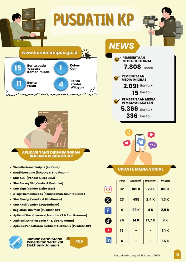 Imipas_Dalam_Angka_JAN_26_048.jpg