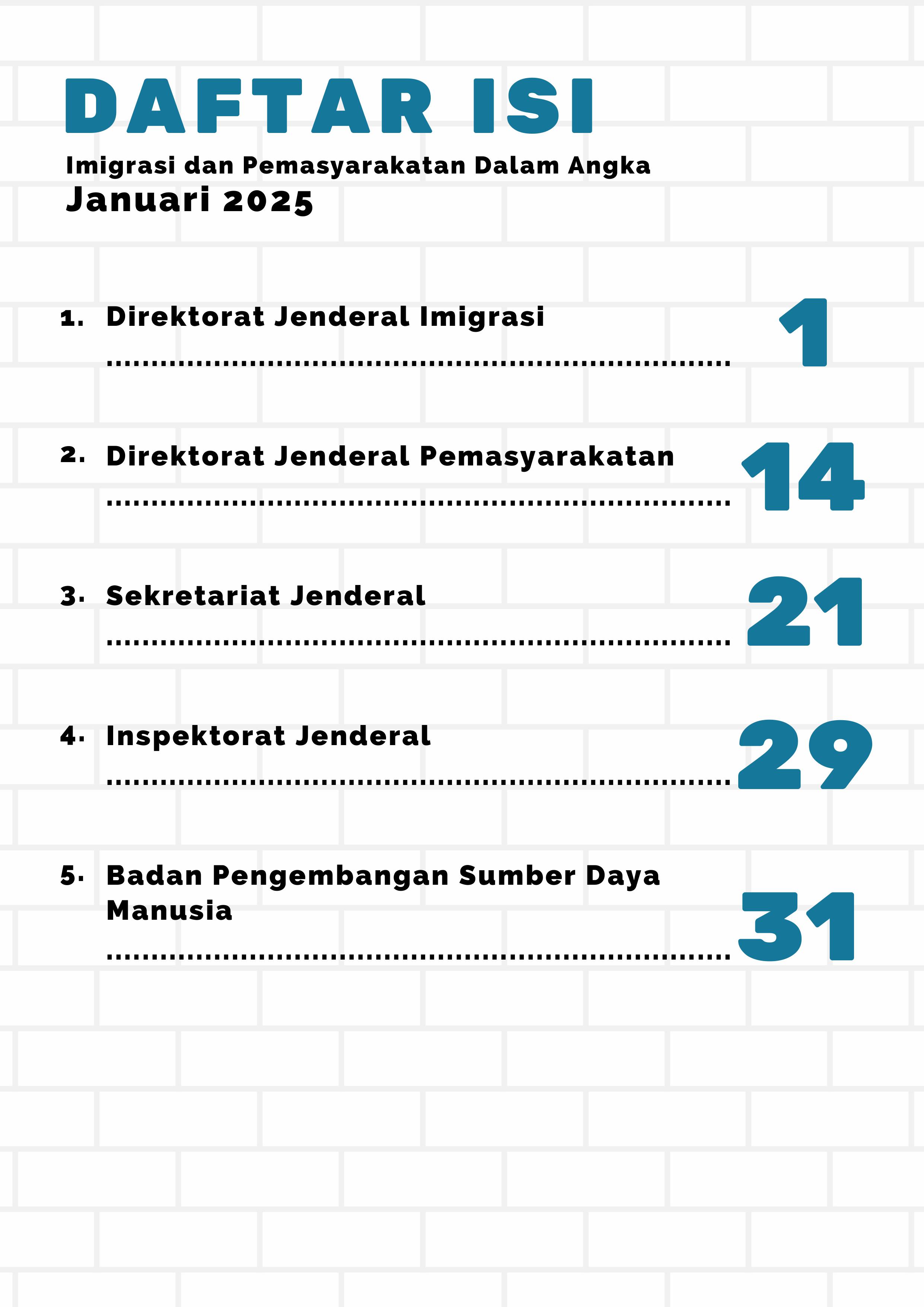 Imipas_Dalam_Angka_Januari_25_3.jpg