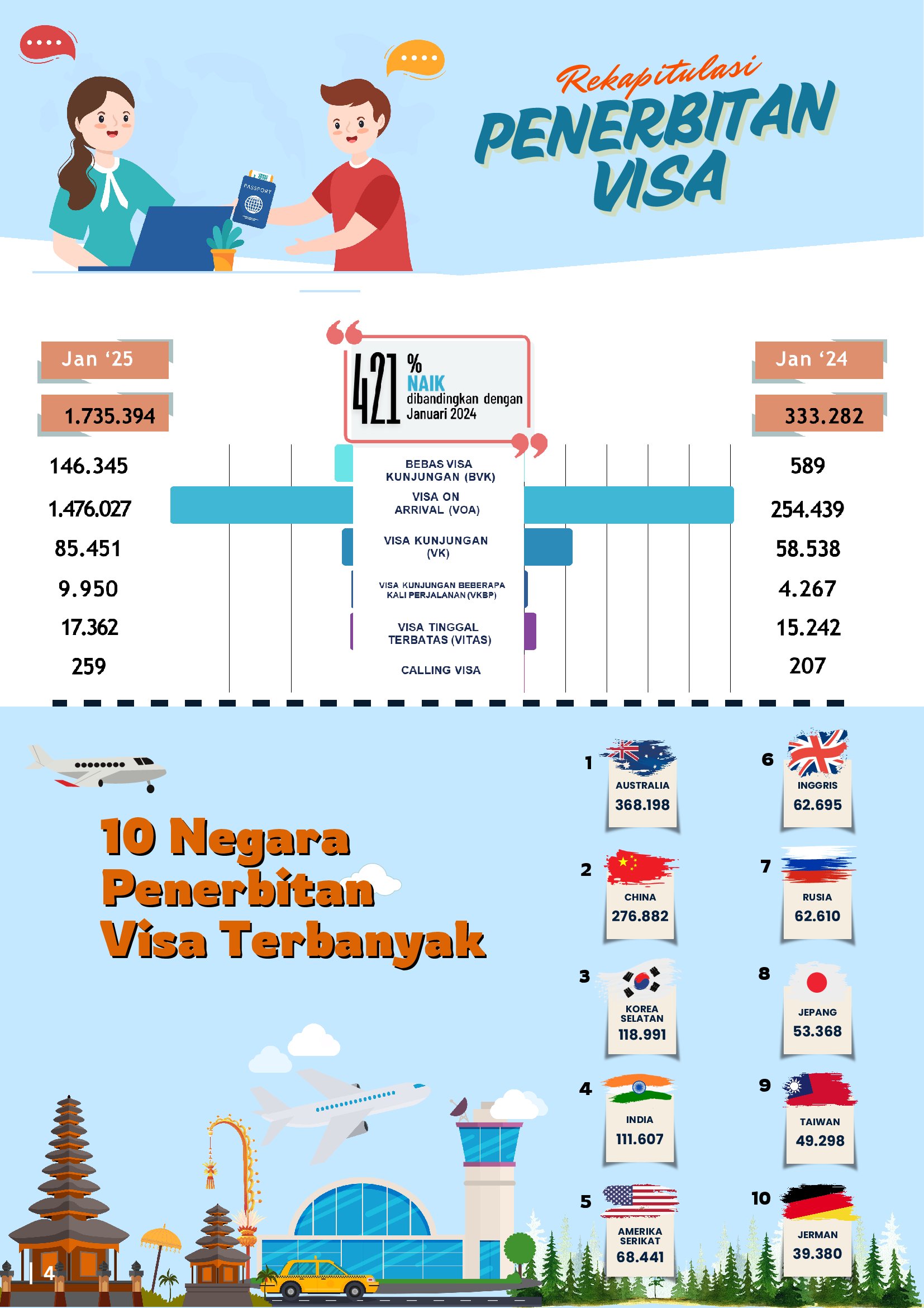 Imipas_Dalam_Angka_Januari_25_7.jpg