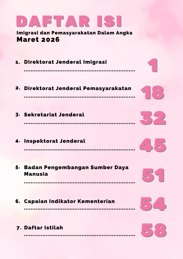 Imipas_Dalam_Angka_MARET_26_003.jpg