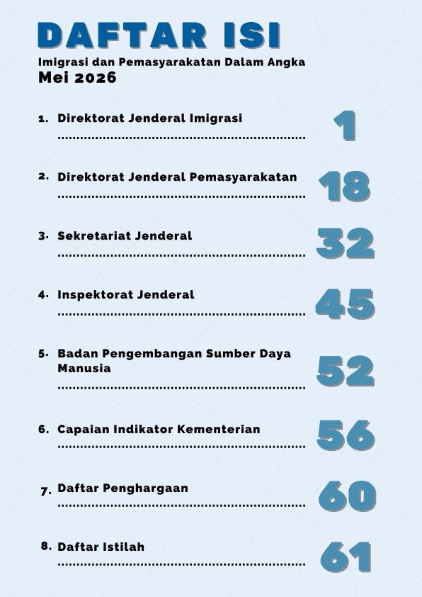 Imipas_Dalam_Angka_Mei_26_003.jpg