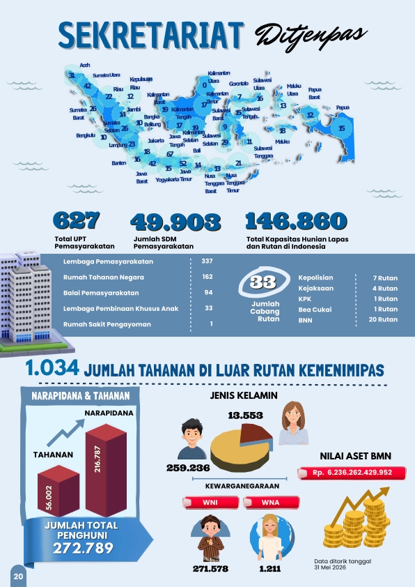 Imipas_Dalam_Angka_Mei_26_027.jpg