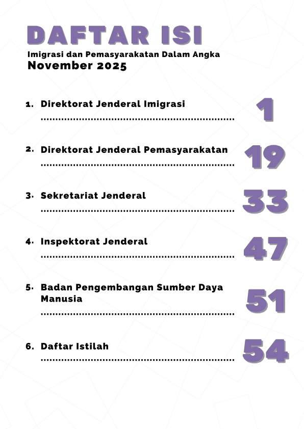 Imipas_Dalam_Angka_NOV_25_003.jpg