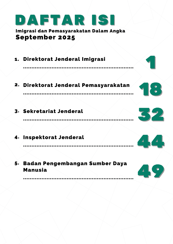 Imipas_Dalam_Angka_Sept_2025_003.png