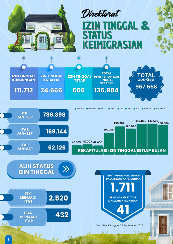 Imipas_Dalam_Angka_Sept_2025_015.png