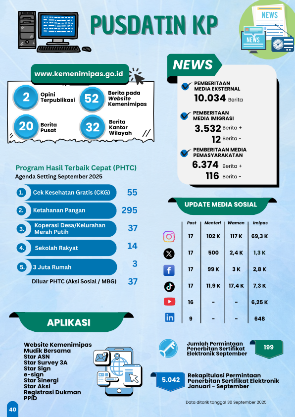 Imipas_Dalam_Angka_Sept_2025_047.png