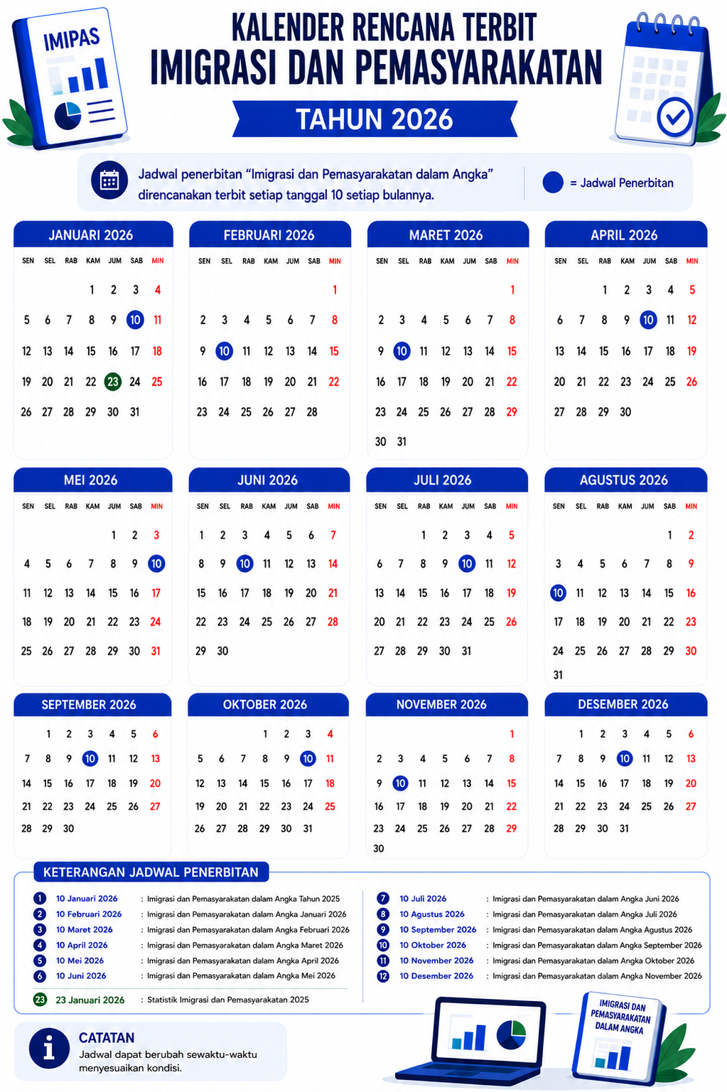 arc_2026_tambahan_januari_23_rev.png