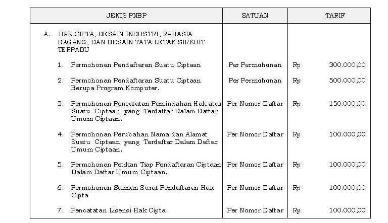 di1