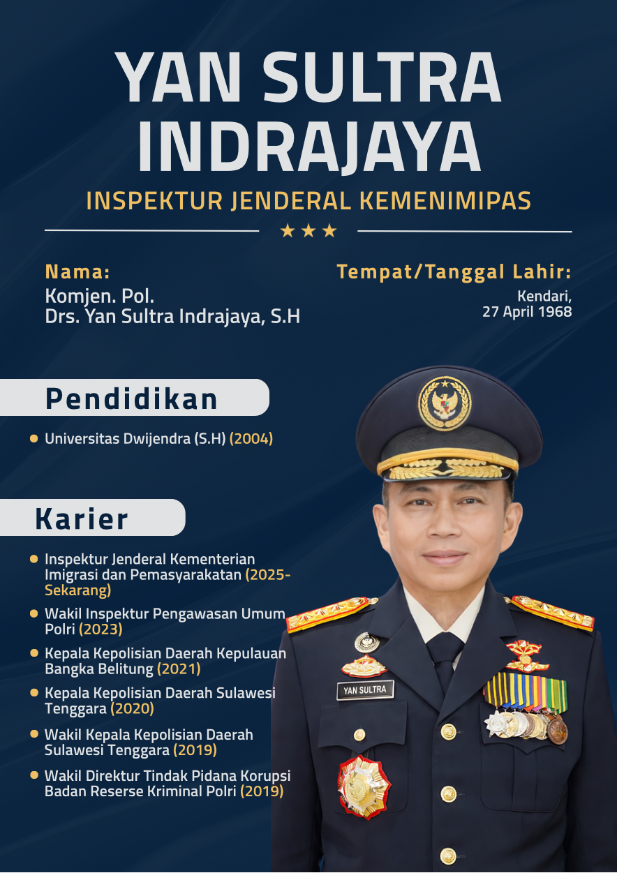 Inspektur Jenderal