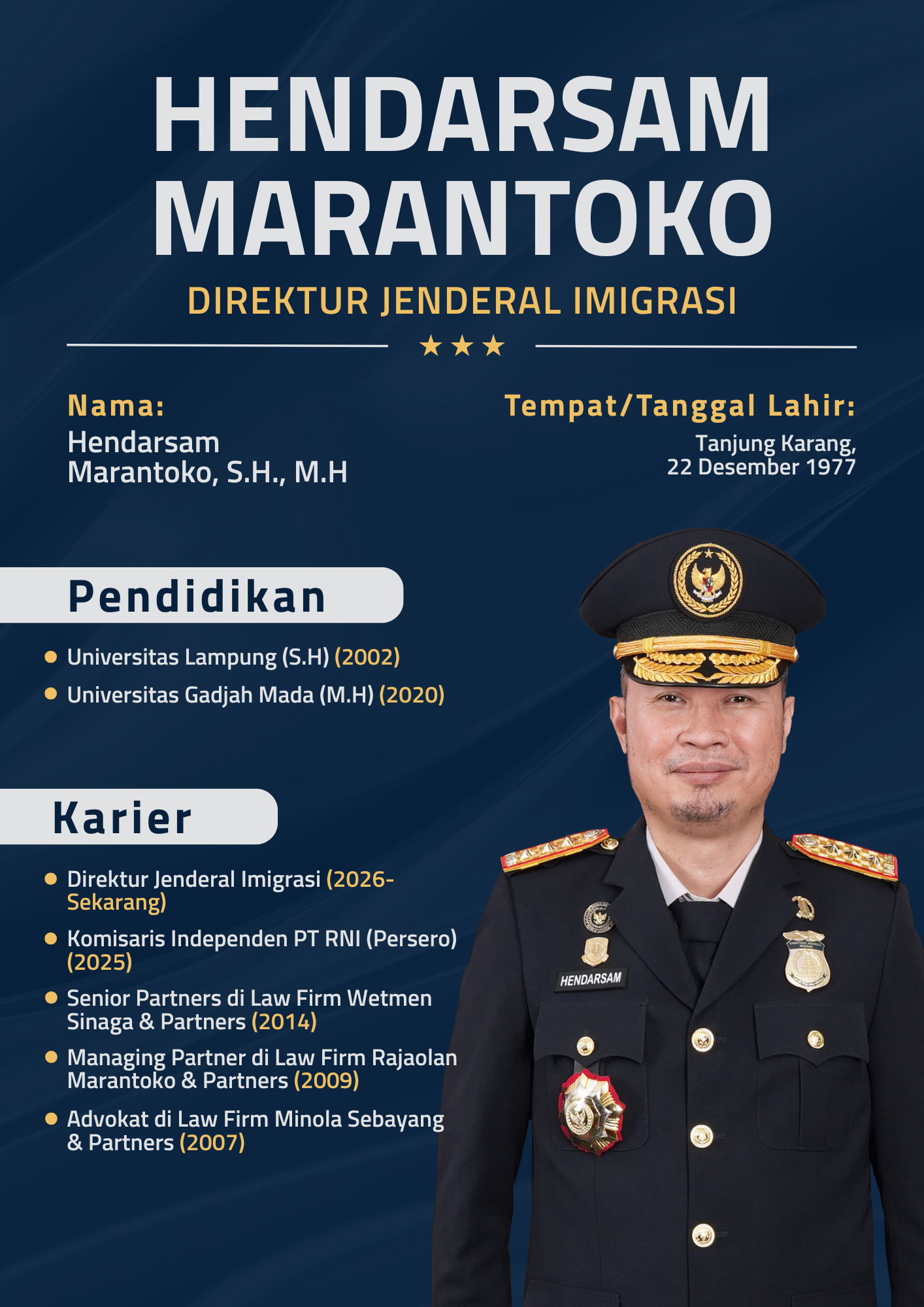 dirjen imigrasi