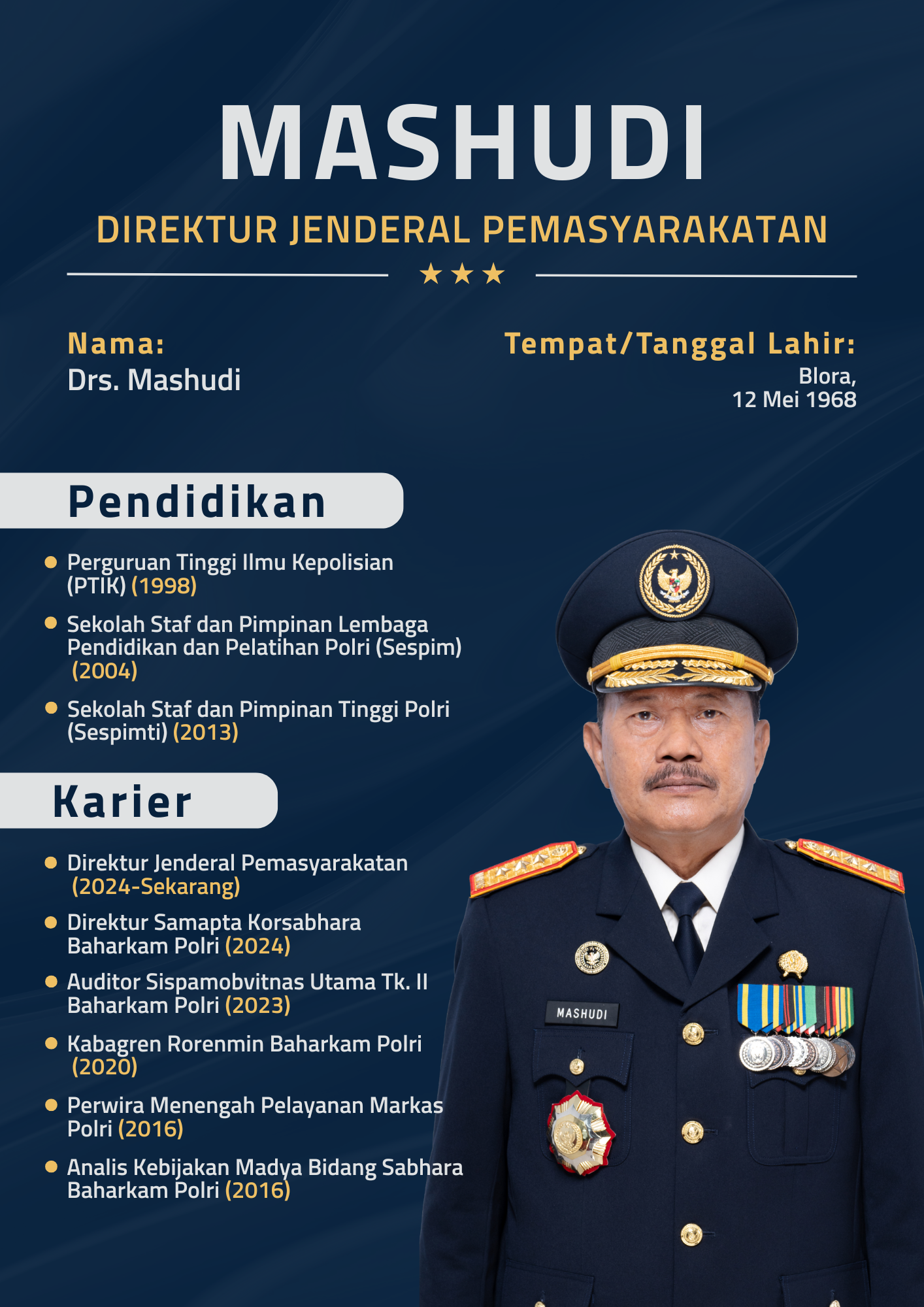 ditjen pemasyarakatan